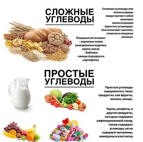 Как правильно употреблять продукты с тяжелыми углеводами?