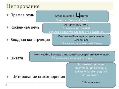 Как правильно цитировать источники в косвенной речи