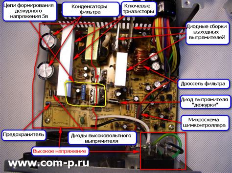 Как проверить статус блока питания на компьютере или ноутбуке?