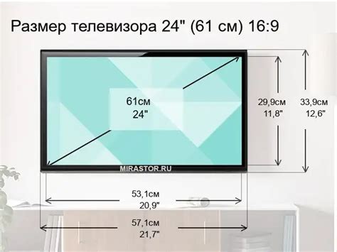 Как происходит расчет дюйма в см в телевизоре?