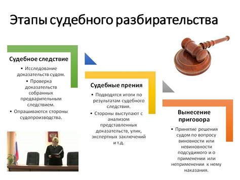 Как происходит судебный контроль соблюдения запрещающей нормы