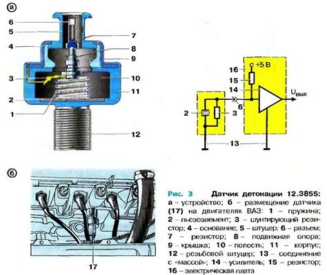 Как работает датчик детонации
