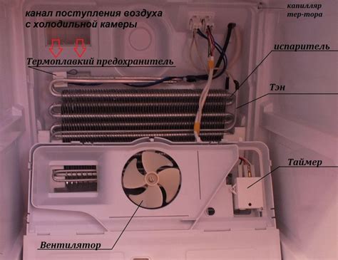 Как работает датчик оттайки холодильника?