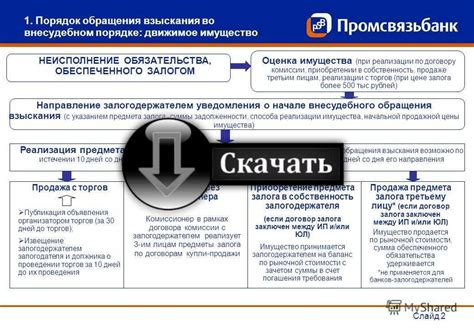 Как работает обратное взыскание на предмет залога?