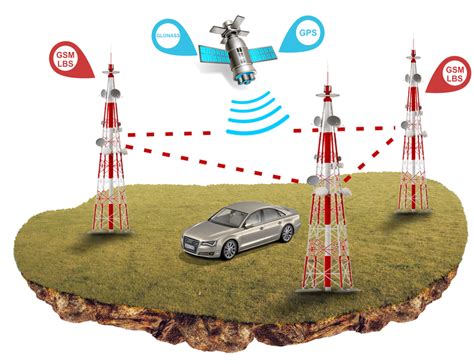 Как работает GPS-маяк