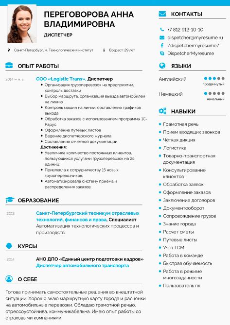 Как работают показы резюме?