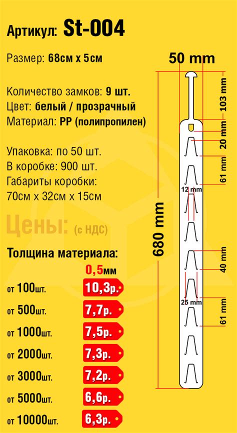 Как размещается страйп лента в пятерочке: