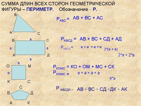 Как рассчитать периметр многоугольника с помощью формулы Герона