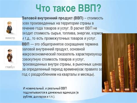 Как рассчитывается внутренний ВВП