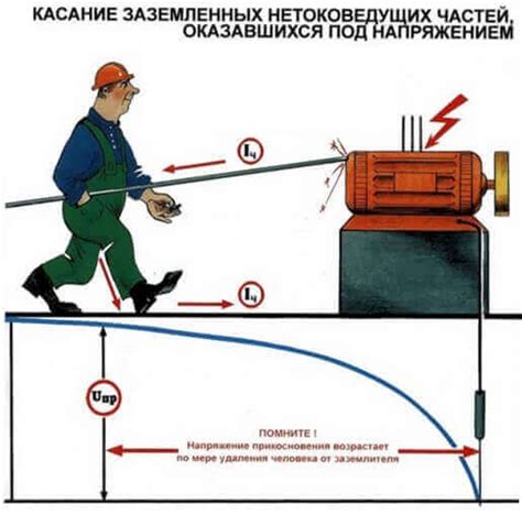 Как рассчитывается и как влияет на работу устройства