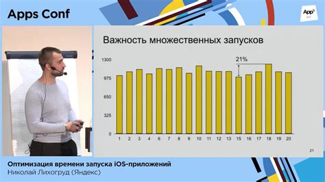 Как связаться с Аэрофлотом для решения проблемы?