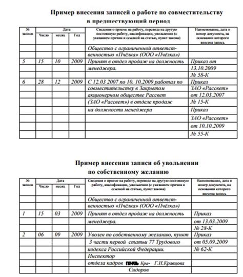 Как сделать работу по совместительству успешной