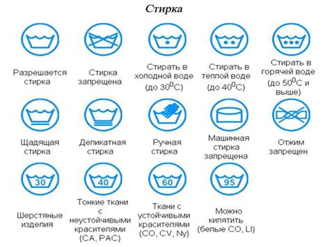 Как следить за своей одеждой