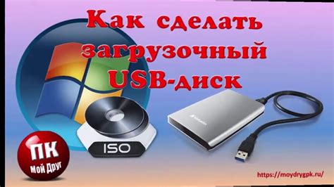 Как создать загрузочный диск MS-DOS