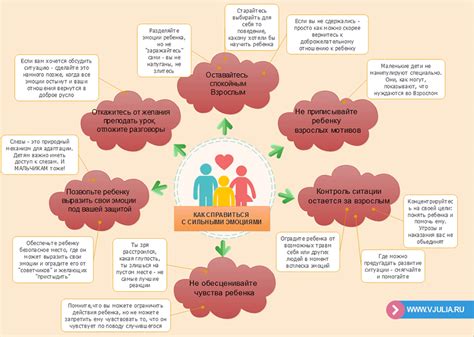 Как справиться с эмоциями