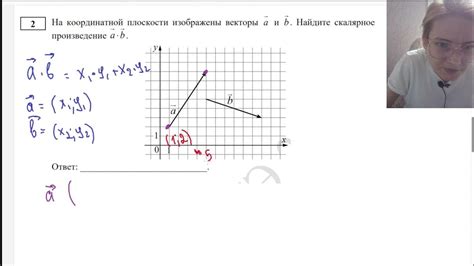 Как строить луч на координатной плоскости