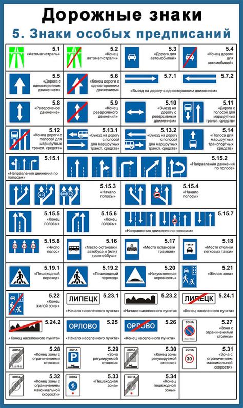 Квадратные знаки: особенности и применение