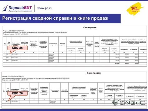 Кво 26 в книге покупок: основные принципы и преимущества