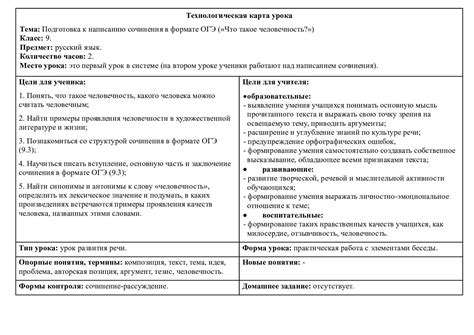 Класс: уроки по предмету "Торговые компании"