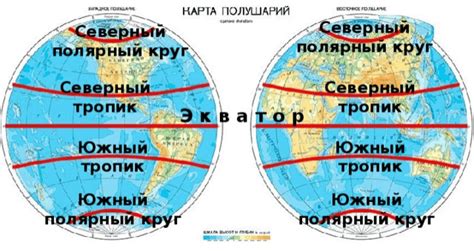 Климат южного тропика: особенности и характеристики