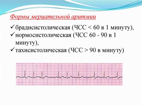 Клинические проявления и диагностика циркуляторных нарушений