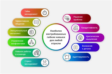 Ключевые навыки для трехлетнего ребенка