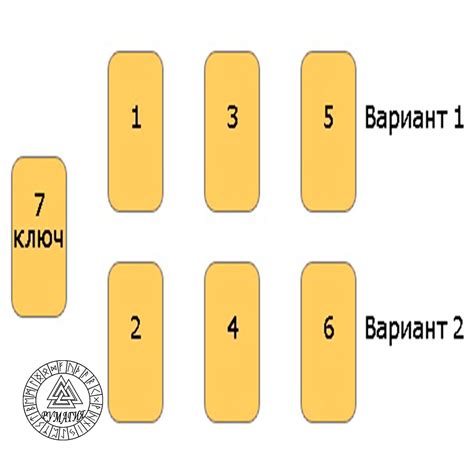 Ключевые толкования жены в таро дзен и их значения