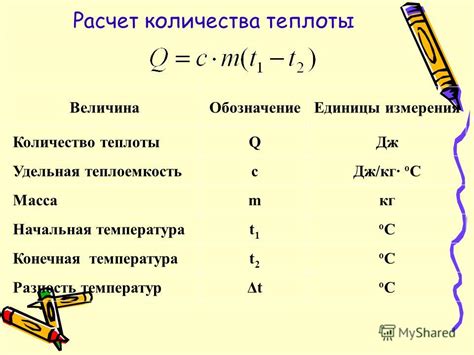 Количество теплоты и единицы измерения