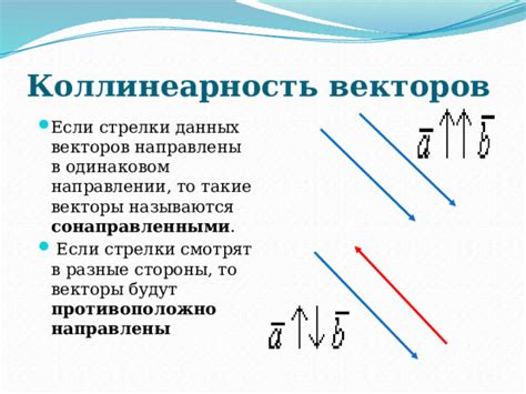 Коллинеарность векторов в геометрической форме