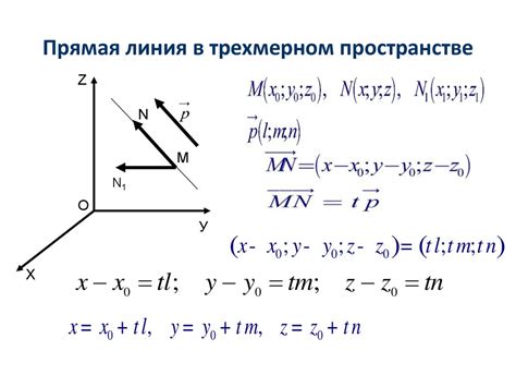 Коллинеарность векторов в трехмерном пространстве