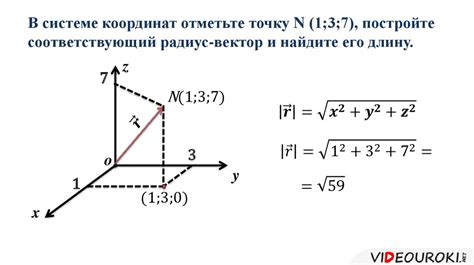 Коллинеарный вектор в декартовой системе координат