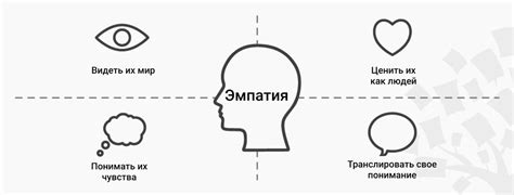 Коммуникация: ключевой показатель эмоциональной привязанности