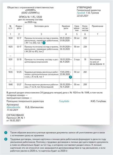 Компоненты описи по личному составу