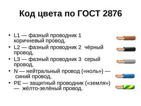 Корень из 3 и его значение в электротехнике