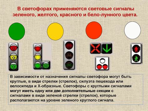 Красные и желтые сигналы светофора: значение и правила