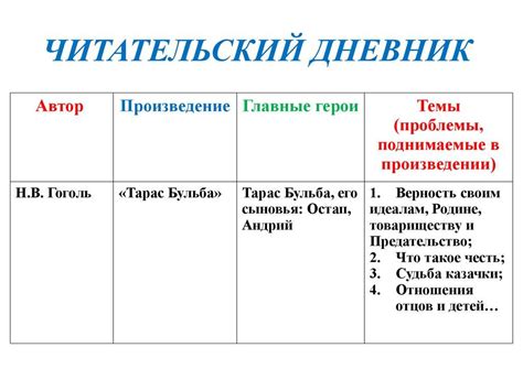 Краткое и интересное описание