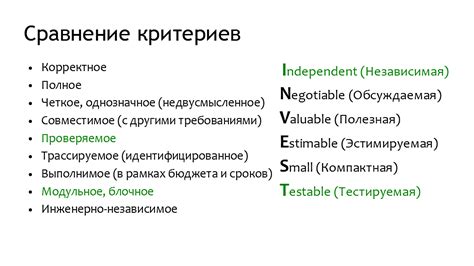 Критерии качества перкаля: