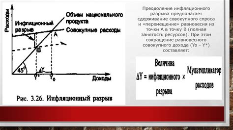 Критический анализ композиции искусственного полотна