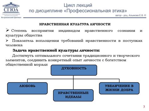 Культура личности Джей Кука