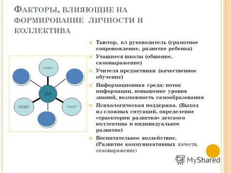 Культурные влияния на формирование названий