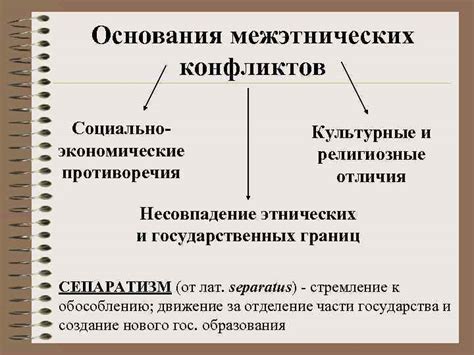 Культурные и религиозные отличия