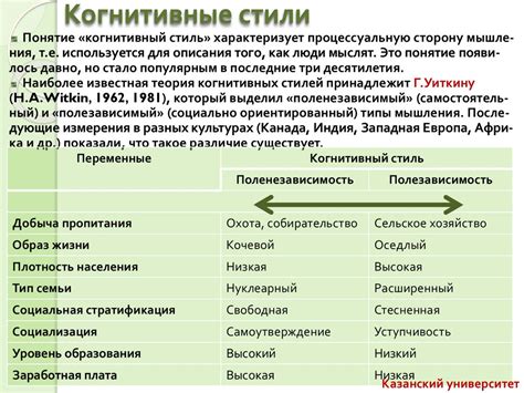 Культурные различия в межличностных взаимодействиях