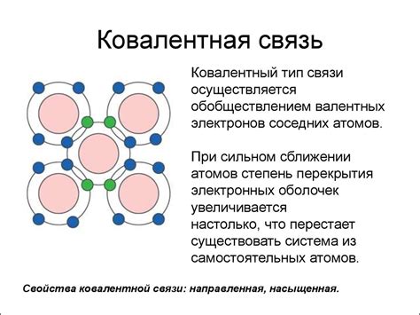 Локализация заряда в ковалентной и ионной связях