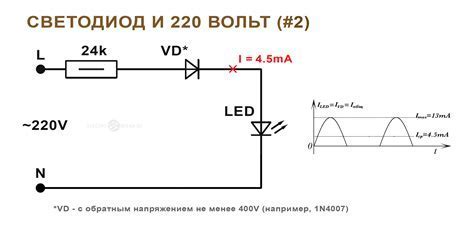 Лучшая адаптация к переменному освещению