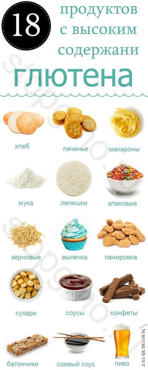 Лучшие продукты для питания в сауне