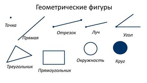 Луч в математике: определение и примеры