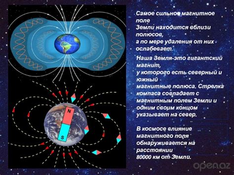 Магнитное поле вблизи телевизора