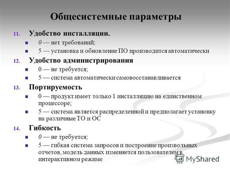 Маневренность и портируемость