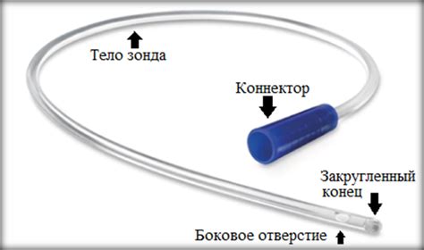 Материалы для изготовления газоотводной трубки