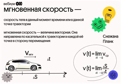 Мгновенная скорость и ее определение